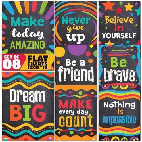Sproutbrite 8 Pack 12”x16” Educational Motivational Posters for Classroom - color: Motivational