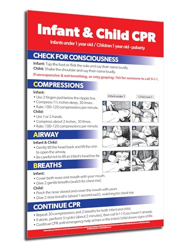 ZOCO - Infant & Child CPR Poster (5-Pack) - First Aid Chart for Daycare, School Nurse, Preschool, Classroom & Home Safety - Laminated 12x18 - Emergency Preparedness Must-Have for Parents & Caregivers - size: 5 Pack