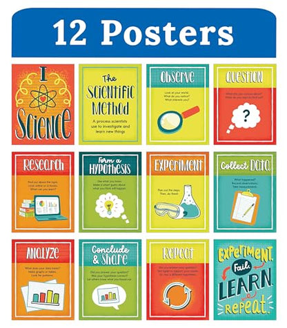Carson Dellosa 12-Piece Scientific Method Posters - style: The Scientific Method