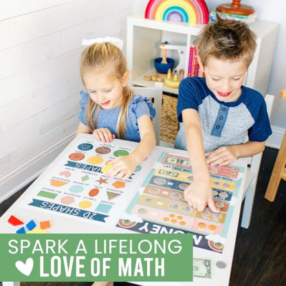 Math Posters for Elementary School - Place Value Chart for Classroom Wall - color: Boho Classic