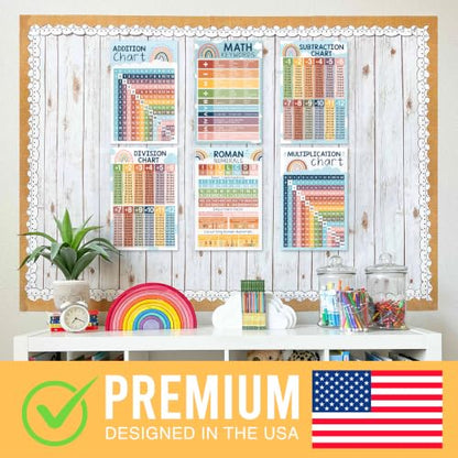 Math Posters for Elementary School - Place Value Chart for Classroom Wall - color: Boho Classic