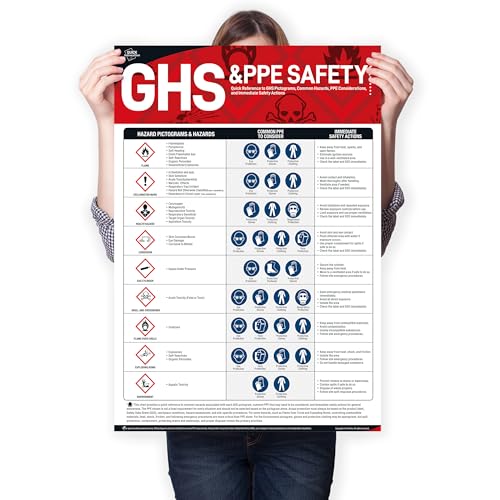 OSHA GHS Pictogram & PPE Safety Poster, 18 x 24 inches GHS Pictogram Chemical Hazard Guide, PPE Considerations, SDS & Immediate Safety Actions, Waterproof - style: GHS & PPE