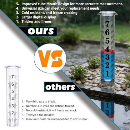 Rain Gauge Replacement Tube,Accurate 7 inch Capacity Rain Gauge Tube,Upgraded Rain Gauge Outdoors Best Rated ,Plastic Rain Meter Tube For Yard,1 Rainfall Measure Thickened Tube with 1 Clean Brush - color: Plastic Rain Gauge Tube B