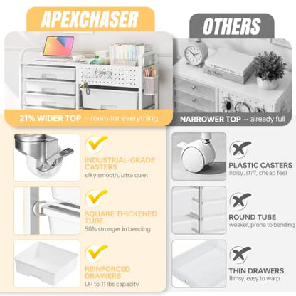 14 Drawer Rolling Storage Cart with Tabletop and Pegboard for Crafts White - color: White