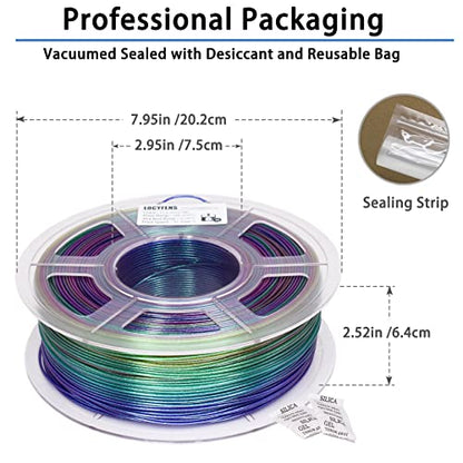 Rainbow PLA Filament 1.75mm, 3D Printer Filament Multicolor PLA Filament, Color Change Shiny PLA Filament 1.75mm, 3D Printing Filament 1kg/2.2lb - color: Shiny 4 Color Change