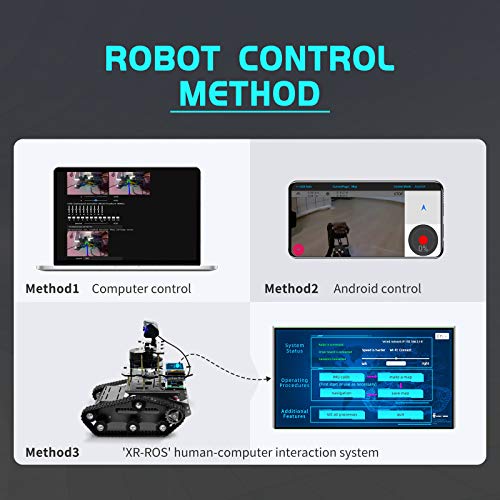 Raspberry Pi Smart AI Robot Car Kit, ROS SLAM Tank Car with LIDAR Mapping Navigation, Hd Camera, 3.5 inch Touch Display Programming Project for Adults(Black with Raspberry Pi) - color: Black