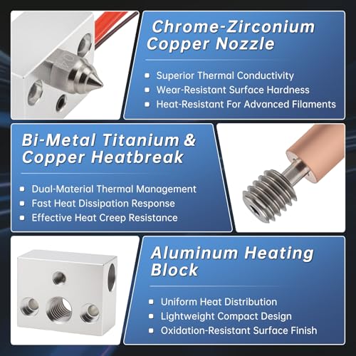 Sprite Extruder Upgrade Heater Block Kit 300℃ High Temperature