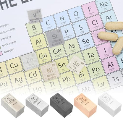 PATIKIL Titanium Cube, 1x1x2 Ti Density Stick High Density Element Rod Unique Metal Cube Periodic Table of Elements Collections Lab Experiment Teacher Scientific Classes - size: 1x1x2", style: Titanium