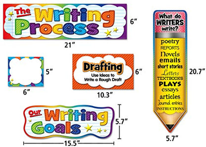 Teacher Created Resources The Writing Process Mini Bulletin Board (TCR5183)