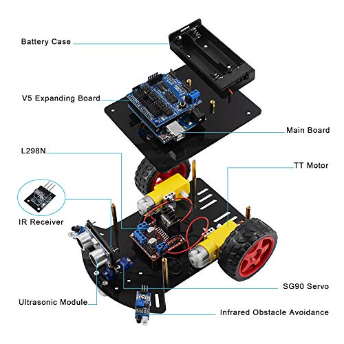 Hosyond Smart Robot Car Kit,2WD Remote Control Car Compatible with Arduino IDE with Tutorail