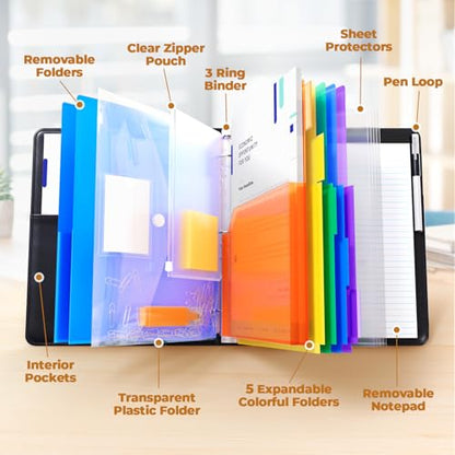 JoyCat 3 Ring Binder Clipboard with Storage, 5 Folders, Classical - color: Classical