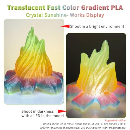 ZIRO Fast Color Change PLA, Transluent Filament 1.75mm, Crystal Sunshine - color: Cyrstal Sunshine