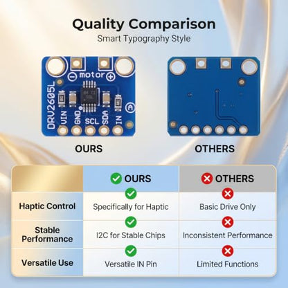 Haptic Motor Controller Haptic Motor Driver Module with IN General Pin DRV2605L Module Control Haptic Motors I2C Clock Pin