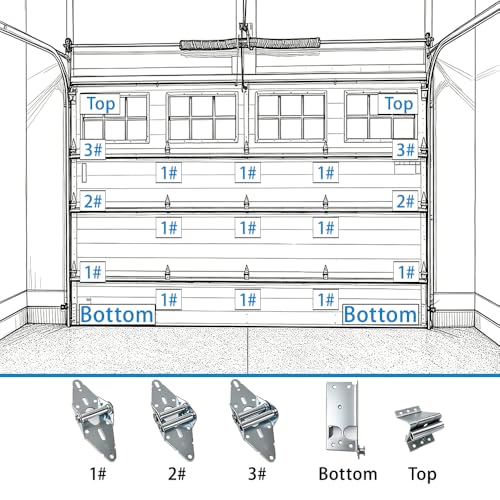 Garage Door Hardware kit,for 16'x7' and 18'x7' Height Double Garage Doors,Includes Rollers/Hinges/Bottom Bracket/Top Bracket/Wire Rope/Screw Pack - size: 16*7 Ft Door