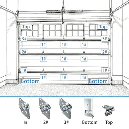 Garage Door Hardware kit,for 16'x7' and 18'x7' Height Double Garage Doors,Includes Rollers/Hinges/Bottom Bracket/Top Bracket/Wire Rope/Screw Pack - size: 16*7 Ft Door
