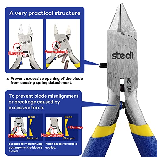stedi 4.7-inch Model Nipper, with Ultra-thin Single-edge and Blade Case Plastic Model Tools for Gundam Repairing Plastic Model and Fixing，Blue - style: Single-edged (Blue_for Beginners)