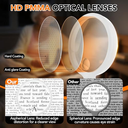 2000mah Rechargeable Handheld Magnifying Glass with 24 LED Lights, 5X 10x Reading Magnifier Large 5 inch Lens, 3 Light Modes for Seniors Reading, Inspection (White) - color: White