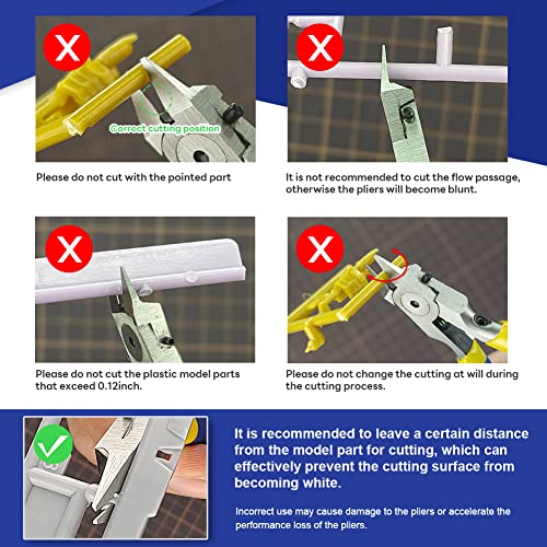 stedi 4.7-inch Model Nipper, with Ultra-thin Single-edge and Blade Case Plastic Model Tools for Gundam Repairing Plastic Model and Fixing，Blue - style: Single-edged (Blue_for Beginners)