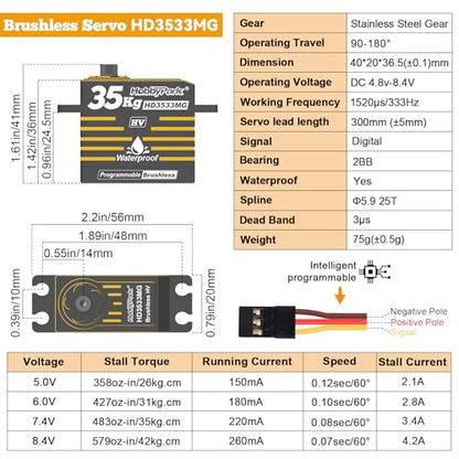HobbyPark Waterproof RC Servo High Torque Brushless Motor Metal Gear Digital Servo Aluminum Case for 1/8 1/10 RC Crawler SCX10 TRX4 RC Truck Car Buggy RC Basher Bashing 180° HV (35kg Torque)