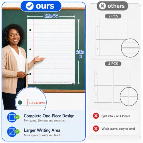 Dry Erase Giant Sized Magnetic Notebook Paper, Lined Paper 22" x 28" - size: 22" x 28"
