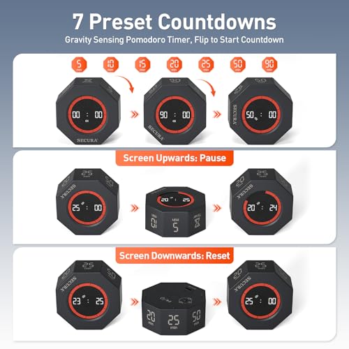Secura Pomodoro Timer with 5/10/15/20/25/50/90 Min Presets, 3 Level Volume - color: Dark Gray