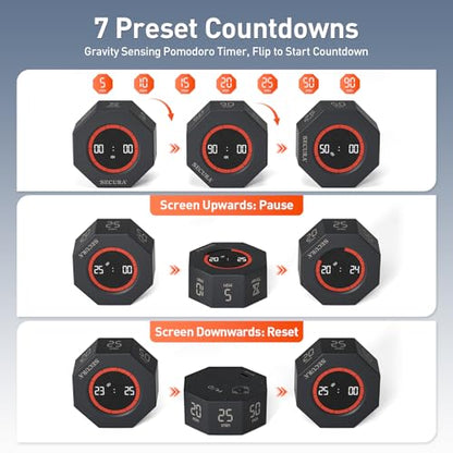 Secura Pomodoro Timer with 5/10/15/20/25/50/90 Min Presets, 3 Level Volume - color: Dark Gray