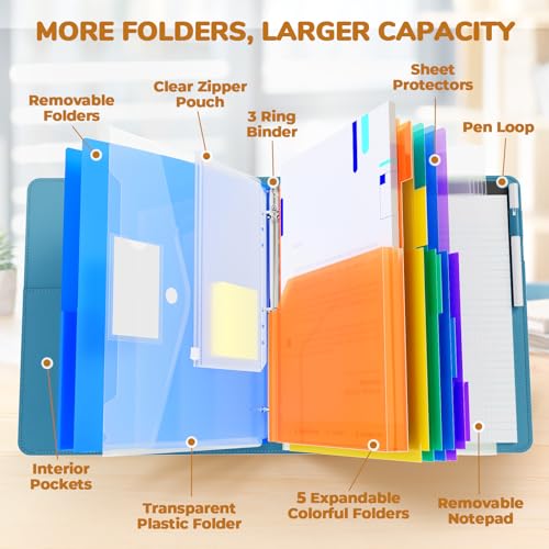 JoyCat 3 Ring Binder Clipboard with Storage, 5 Folders, Dark Blue - color: Dark Blue