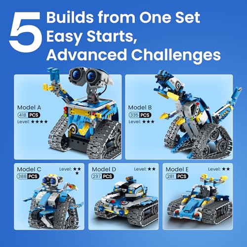 Sillbird Building Robot Kit with Remote Control STEM Gift for Boys Age 8-12 - color: 2-blue