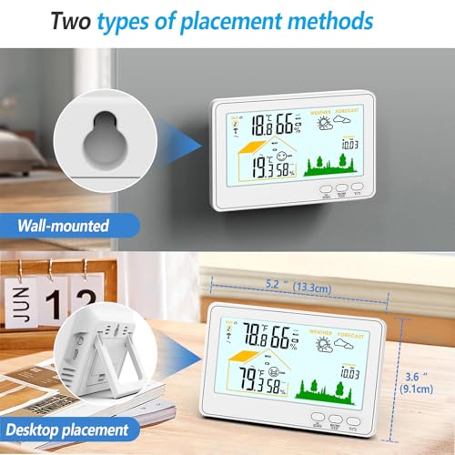 Indoor Outdoor Thermometer Hygrometer Wireless Weather Station with 30m-100m Range Remote Sensor, Weather Forecast, Air Pressure, Comfort Display, Backlight Use for Home, School, Greenhouse