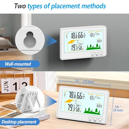 Indoor Outdoor Thermometer Hygrometer Wireless Weather Station with 30m-100m Range Remote Sensor, Weather Forecast, Air Pressure, Comfort Display, Backlight Use for Home, School, Greenhouse
