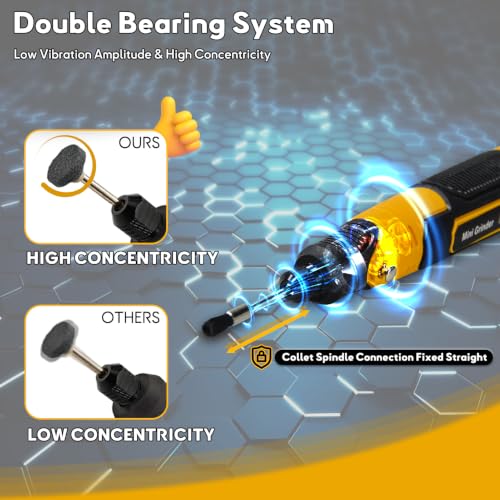 Resin Drill 3D Printed Resin Cured Sanding and Polishing Tool Kit - size: 3.6V
