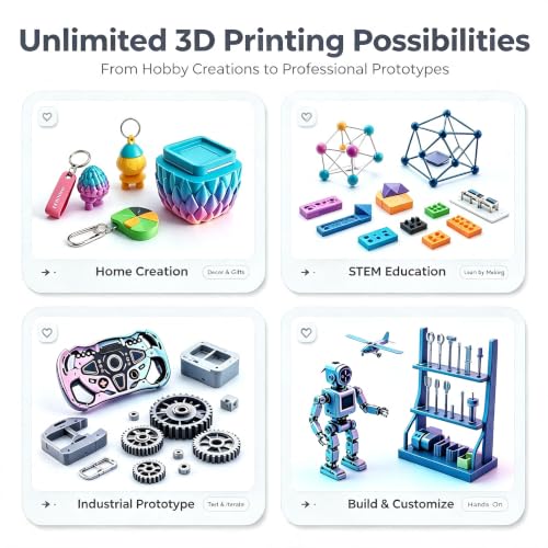 Silk Rainbow PLA+ Filament Bundle 1.75mm Multicolor 250g*4