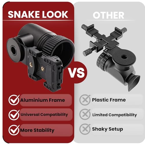 Universal Phone Scope Adapter – Side Mount Design Smartphone Scope Mount – Hunting, Birding, Target Shooting, Aiming, Sighting – All-Aluminum Black Frame Camera Mount - Sidewinder Scope Phone Adapater