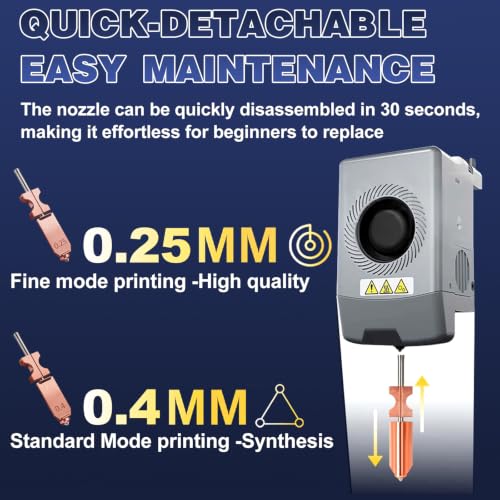 2PCS 0.25/0.4MM AD5X Nozzle Kit and 1PCS Hotend Heating Assembly Kit, All Metal Quick-Detachable Nozzle Kit, 600mm/s High-Speed, with 2 Silicone Sock, 2 Nozzle Brush, 20 Cleaning Needles, Tweezer - size: 30PCS