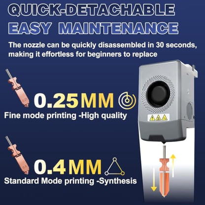 2PCS 0.25/0.4MM AD5X Nozzle Kit and 1PCS Hotend Heating Assembly Kit, All Metal Quick-Detachable Nozzle Kit, 600mm/s High-Speed, with 2 Silicone Sock, 2 Nozzle Brush, 20 Cleaning Needles, Tweezer - size: 30PCS