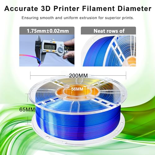 iBOSS Silk PLA+ Red Bule Gold Filament 1.75mm, 1kg 3D Printer Filament, No Warp Enhanced Toughness, Dimensional Accuracy ±0.02mm Printing Filament, PLA Plus Filament for FDM 3D Printers - color: B_ Tri Red & Blue & Gold