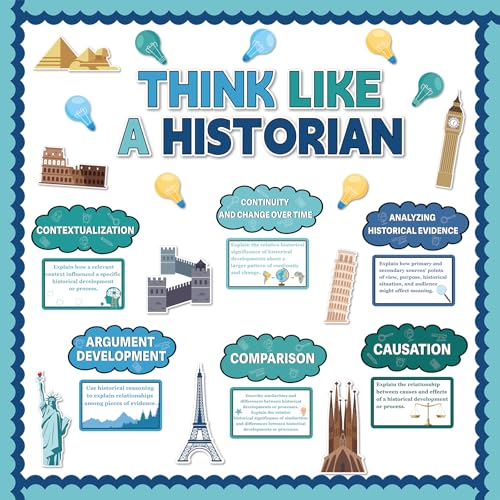 47Pcs Science Bulletin Board Classroom Decoration Think Like A Historian Bulletin Board Back to School History Theme Cutouts Social Studies Wall Decor for Middle School Office Classroom Supplies