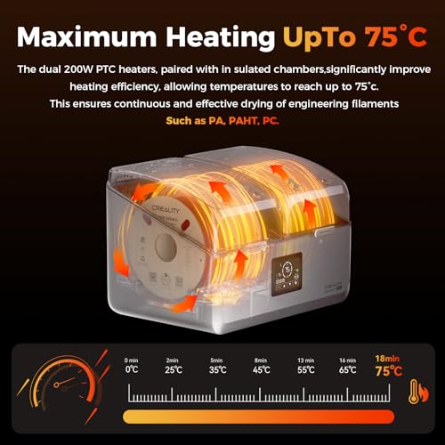 Creality Filament Dryer Box 4 Spool, SpacePi X4L 3D Printer Filament Storage Box, Dual Independent Heating Chambers, Rapid Heating Up to 75℃, Active Dehumidification, Fits PLA,PETG,ABS,TPU,Nylon,etc - color: Bright White