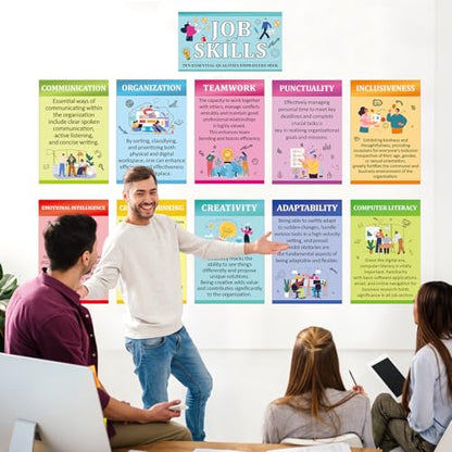 Outus 11 Pcs Job Skills Posters High School Classroom Decorations, Novel - style: Novel