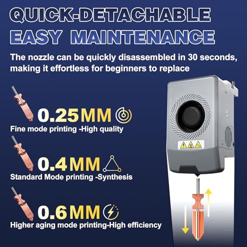 Upgraded AD5X Hotend Kit,0.25MM/2*0.4MM/2*0.6MM Nozzles,5 Silicone Sock,6 Nozzle Brush,30 Cleaning Needles,5 Silicone Greases,All Metal Quick-Detachable Nozzle Kit,32mm³/s High Flow,600mm/s High-Speed - size: 51PCS