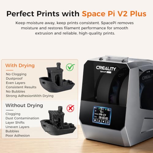 Creality 2026 New Space Pi V2 Plus Filament Dryer, 2 Rolls 3D Printer Filament Dryer Box Upgraded PTC Heating, Temp Sensor, 75°C Faster Drying for 1.75/2.85mm PLA PETG ABS TPU PP PC - size: Space PI V2 Plus