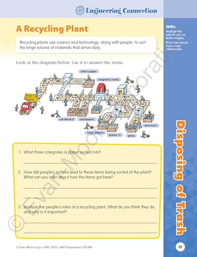 Evan-Moor Skill Sharpeners STEAM Workbook, Grade 5, Science, Technology, Engineering, Art, Math, Hands On Activities, Helping Others, Collaboration, Solve Real World Problems, Puzzles, Homeschool