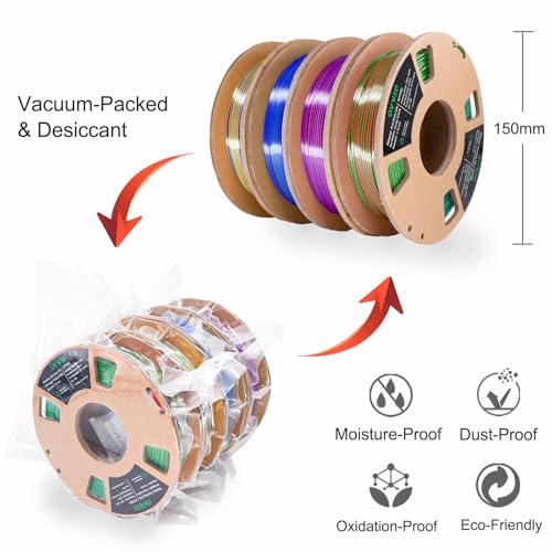 PLA Filament 1.75mm, Tri-Colors 3D Printer Filament, Rainbow PLA Filament Bundle, Coextrusion 3D Filament with Silk PLA Color Change, 3D Printing Filament +/-0.02mm, 200g X 4 Spool - color: Red Gold Blue Green Orange