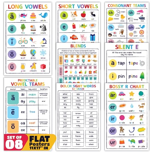 Sproutbrite 8 Pack 11” x 17” 1st Grade Educational Phonics Posters & Charts - color: Vowels Poster Set