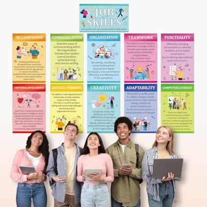 Outus 11 Pcs Job Skills Posters High School Classroom Decorations, Novel - style: Novel