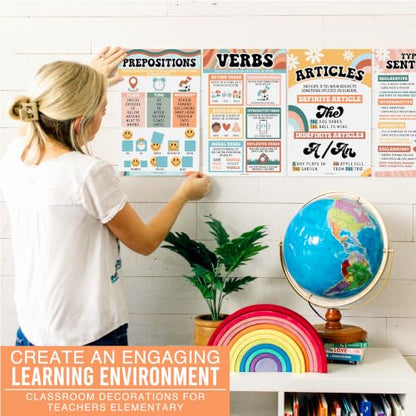 Parts of Speech Posters for Classroom Must Haves, 12 Grammar Posters - color: Retro Colorful