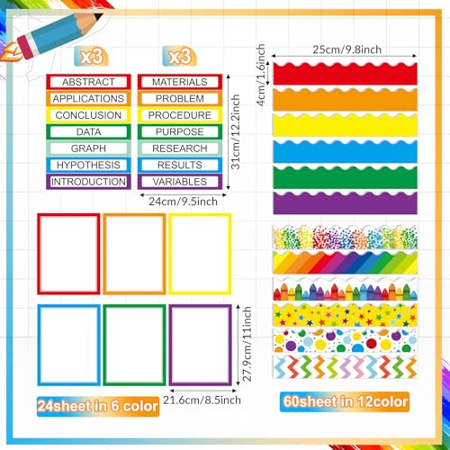 Fuyoooo 90 Pcs Science Fair Board Supplies, Rainbow - style: Rainbow