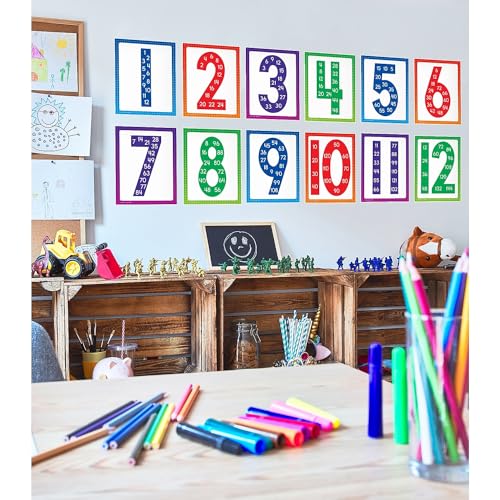 Carson Dellosa 12-Piece Multiples Posters, 8.5" x 11" Wall Art Covering 1-12 Math Facts for Bulletin Board, Mathematics Classroom Decor and Teacher Supplies - style: Multiples