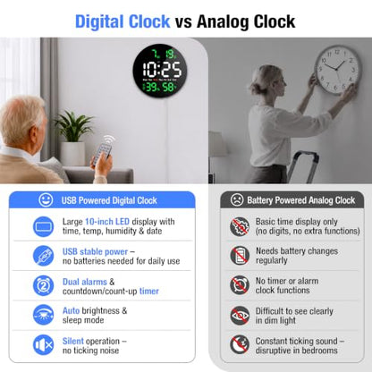 10 Inch Large Digital Wall Clock, LED Round Electric Clocks with Dual Timers (Count Up/Down), 12/24hr Mode, Date, Temperature, Remote Control for Classroom, Home Office, Bedroom (Green) - color: Green