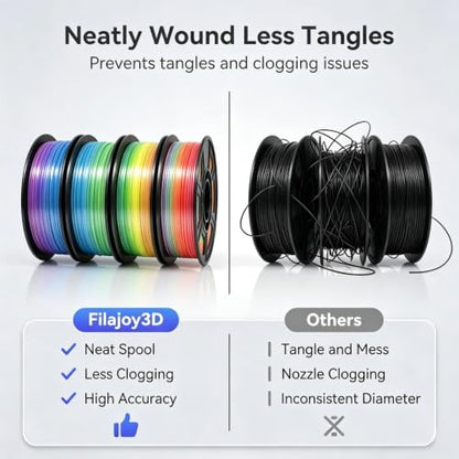 Silk Rainbow PLA+ Filament Bundle 1.75mm Multicolor 250g*4